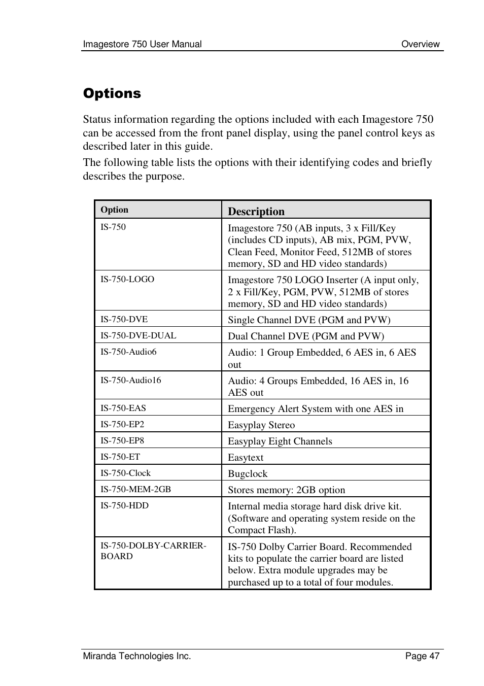 Options | Grass Valley Imagestore 750 v.2.0.1 User Manual | Page 47 / 421