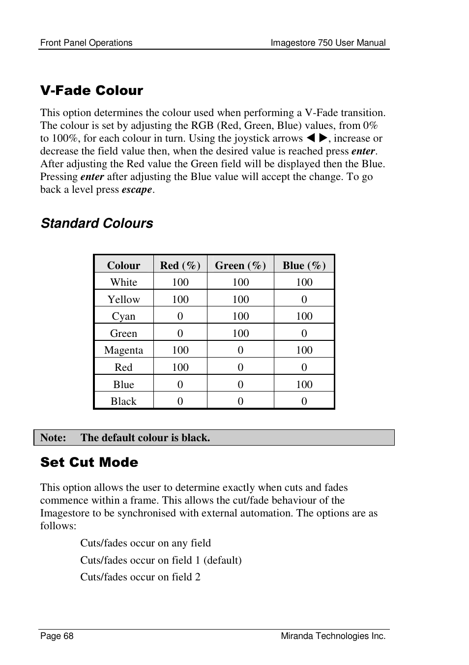 V-fade colour, Standard colours, Set cut mode | Grass Valley Imagestore 750 v.2.0.1 User Manual | Page 68 / 421