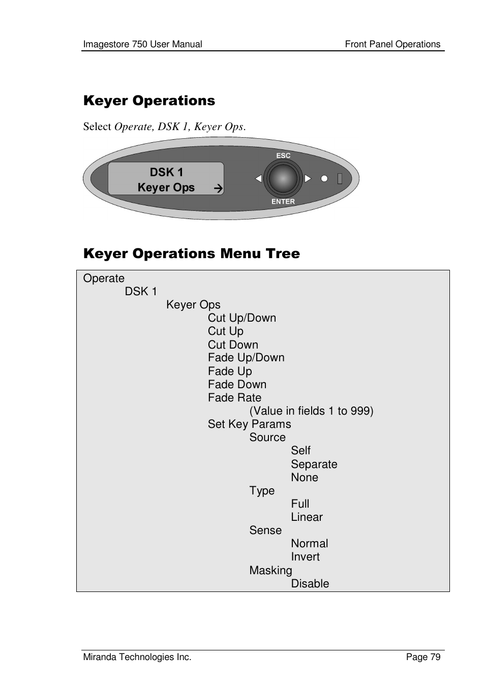Keyer operations, Keyer operations menu tree | Grass Valley Imagestore 750 v.2.0.1 User Manual | Page 79 / 421