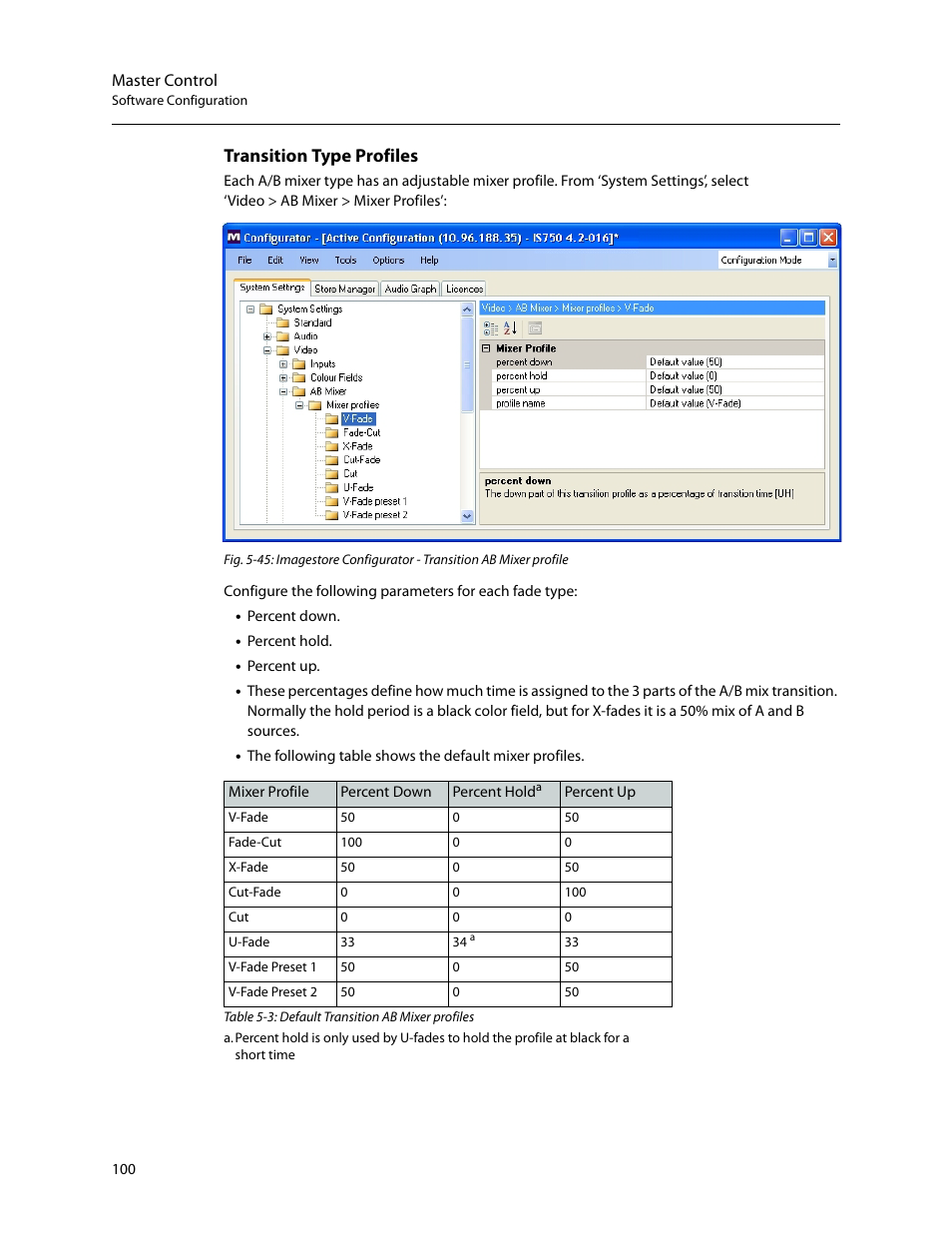Transition type profiles | Grass Valley Imagestore 750 v.3.0.1 User Manual | Page 116 / 273