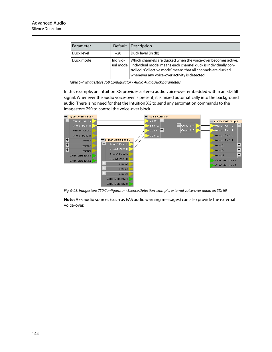 Grass Valley Imagestore 750 v.3.0.1 User Manual | Page 160 / 273