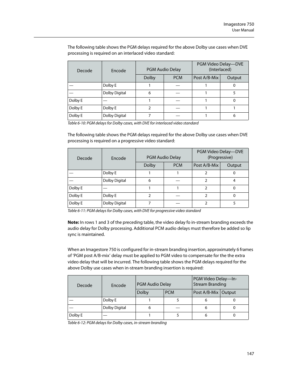 Grass Valley Imagestore 750 v.3.0.1 User Manual | Page 163 / 273