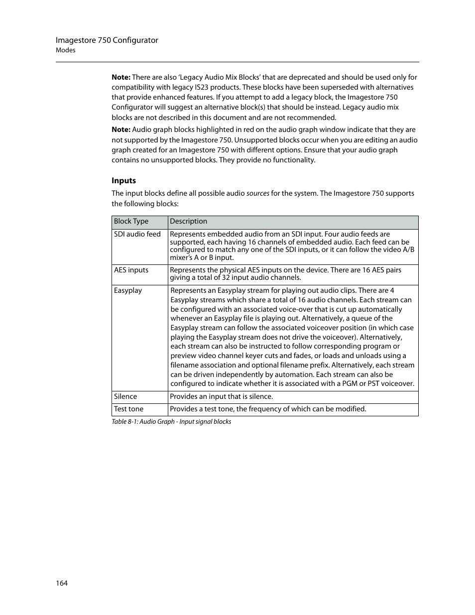Grass Valley Imagestore 750 v.3.0.1 User Manual | Page 180 / 273