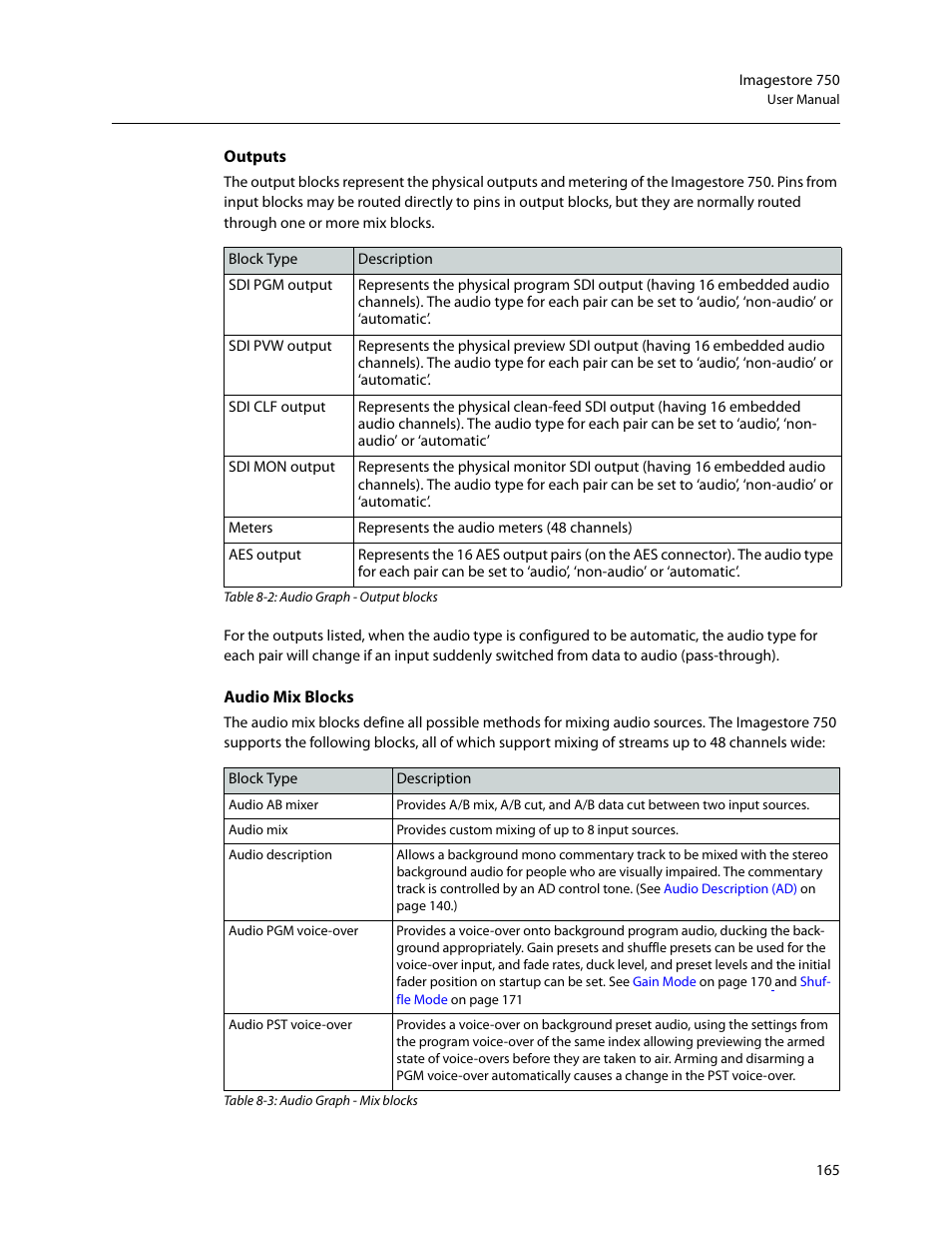 Grass Valley Imagestore 750 v.3.0.1 User Manual | Page 181 / 273