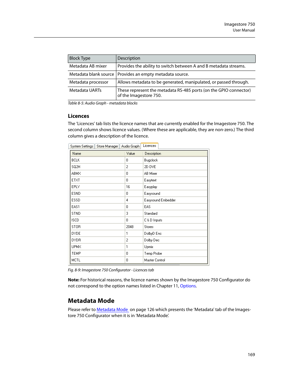 Metadata mode, Licences | Grass Valley Imagestore 750 v.3.0.1 User Manual | Page 185 / 273