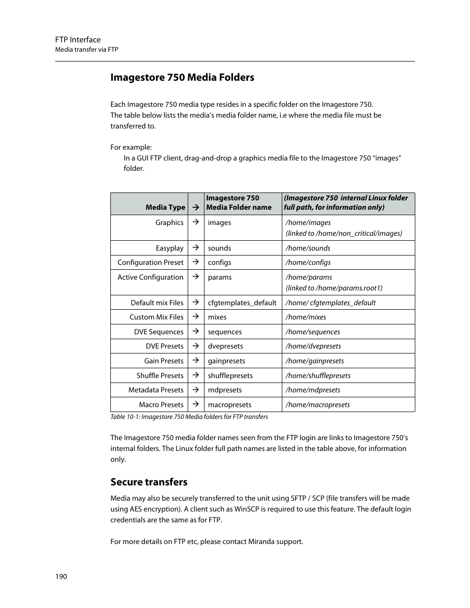 Imagestore 750 media folders, Secure transfers, Imagestore 750 media folders secure transfers | Grass Valley Imagestore 750 v.3.0.1 User Manual | Page 206 / 273