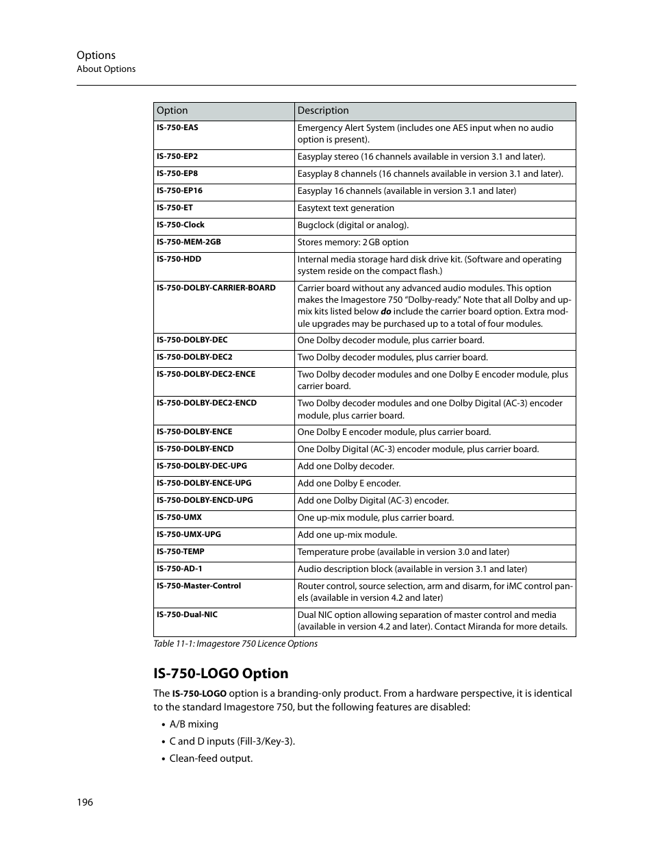 Is-750-logo option, Options | Grass Valley Imagestore 750 v.3.0.1 User Manual | Page 212 / 273