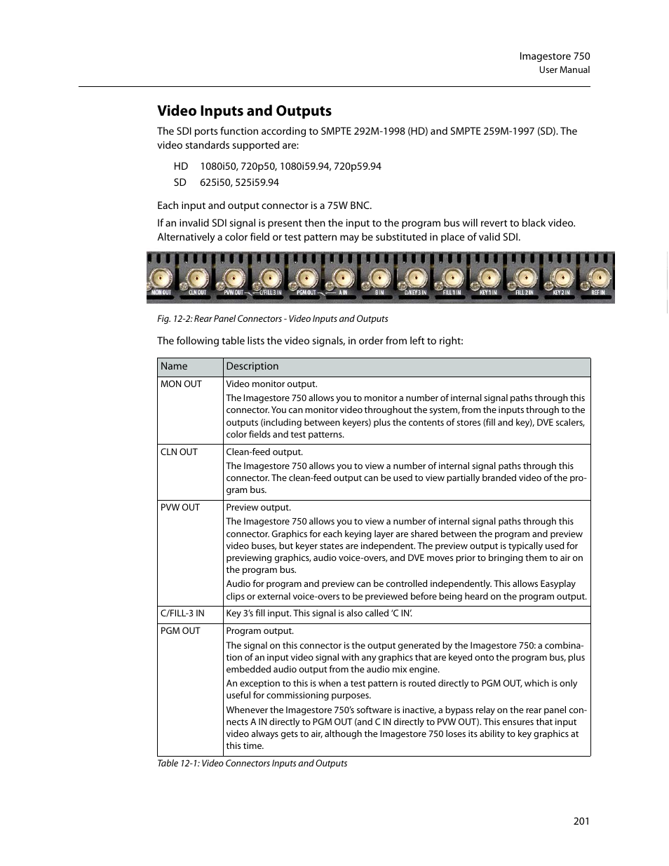 Video inputs and outputs | Grass Valley Imagestore 750 v.3.0.1 User Manual | Page 217 / 273