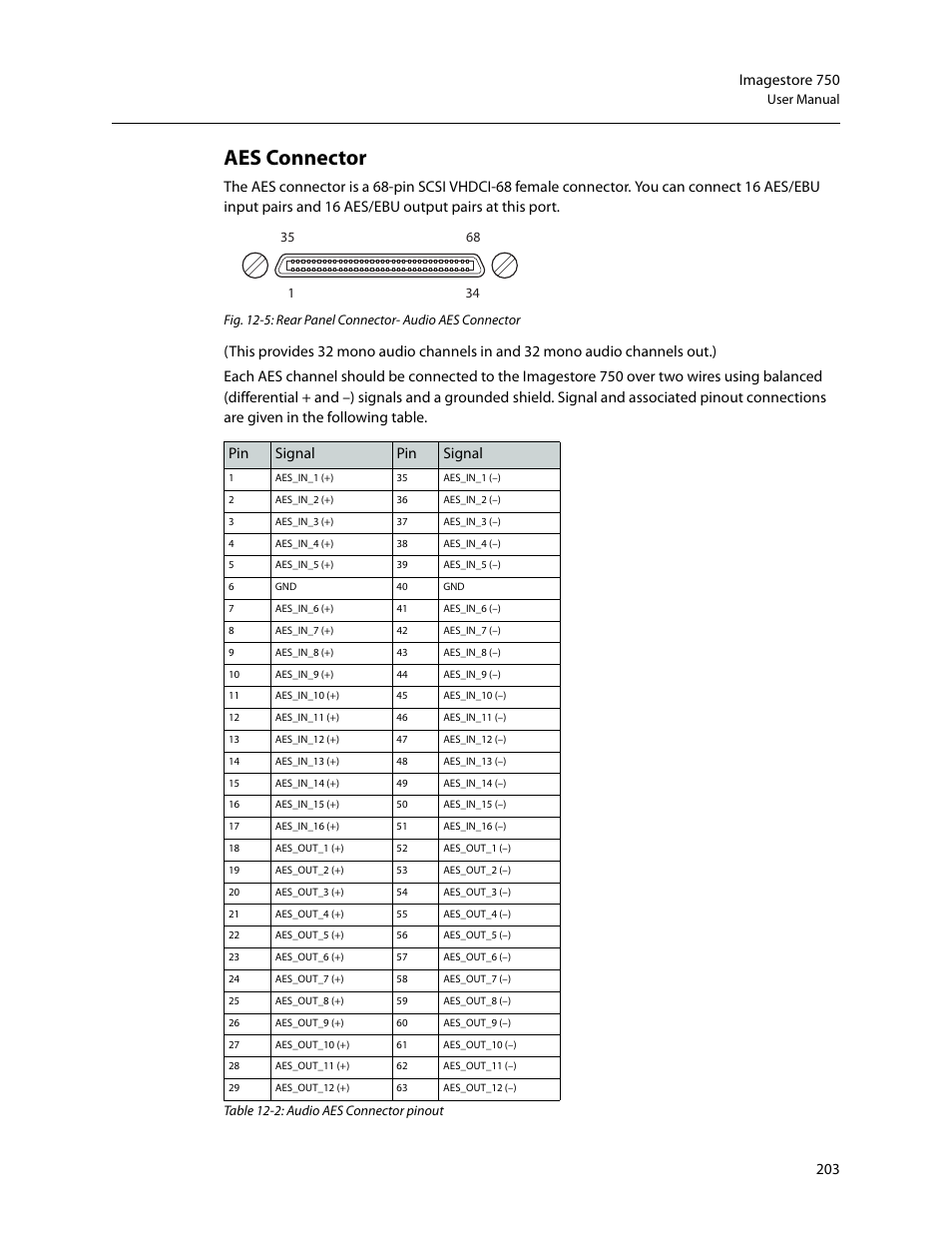 Aes connector, Pin signal pin signal | Grass Valley Imagestore 750 v.3.0.1 User Manual | Page 219 / 273