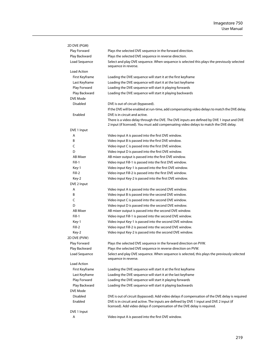 Grass Valley Imagestore 750 v.3.0.1 User Manual | Page 235 / 273