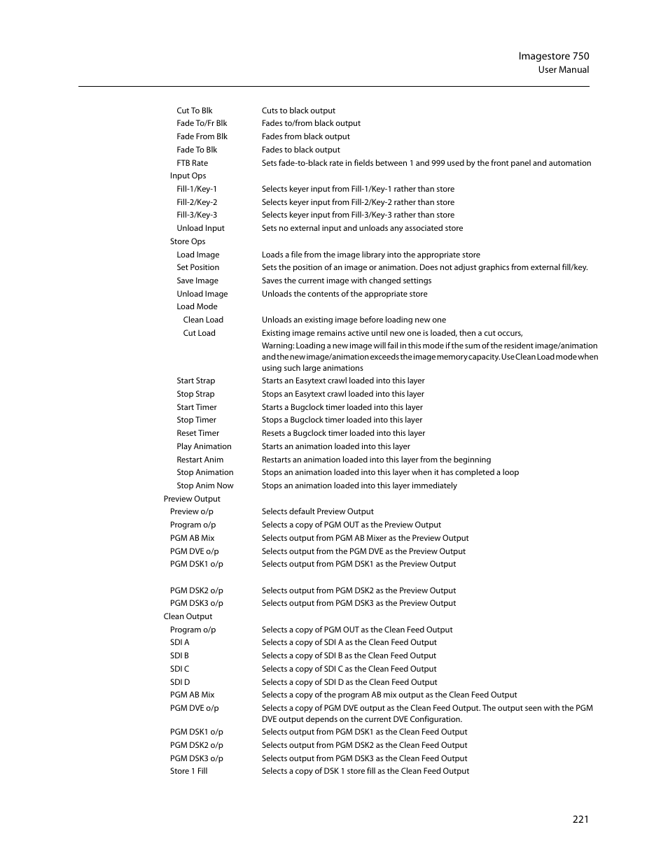 Grass Valley Imagestore 750 v.3.0.1 User Manual | Page 237 / 273