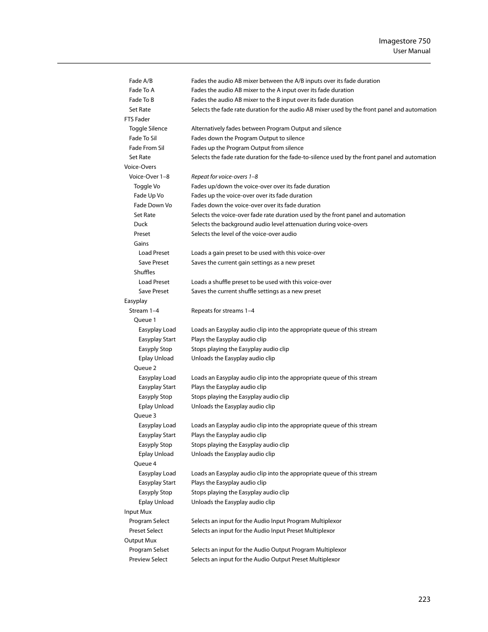 Grass Valley Imagestore 750 v.3.0.1 User Manual | Page 239 / 273