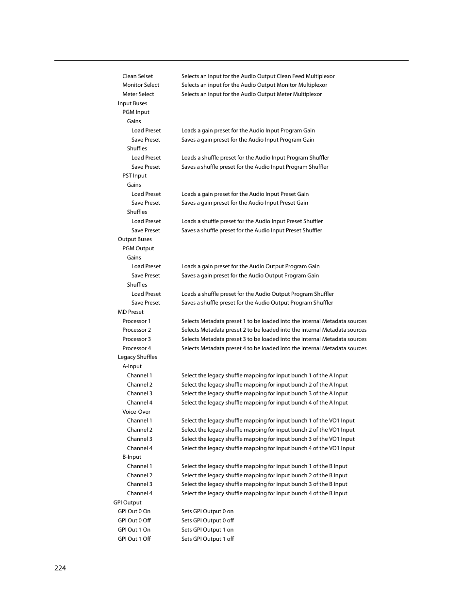 Grass Valley Imagestore 750 v.3.0.1 User Manual | Page 240 / 273