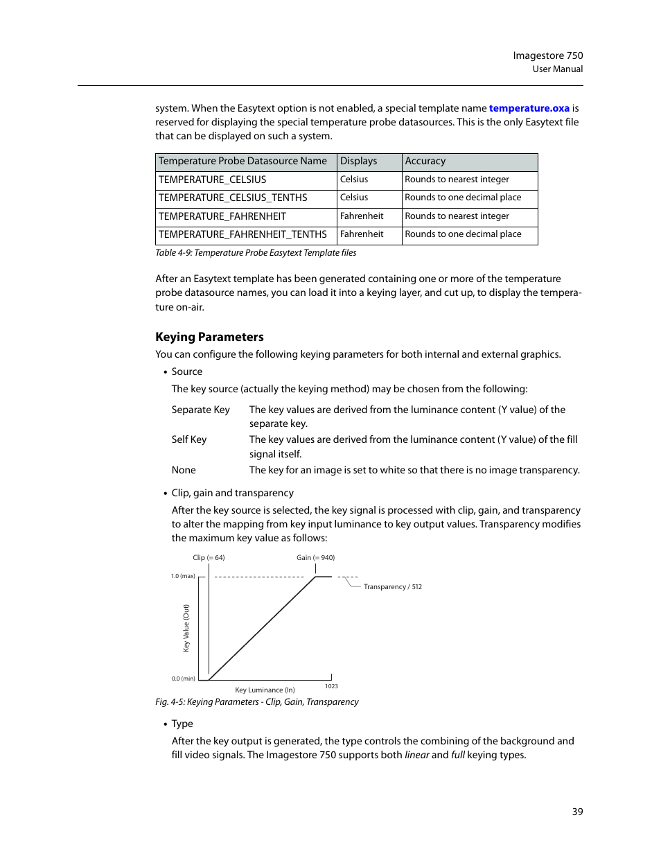 Keying parameters | Grass Valley Imagestore 750 v.3.0.1 User Manual | Page 55 / 273