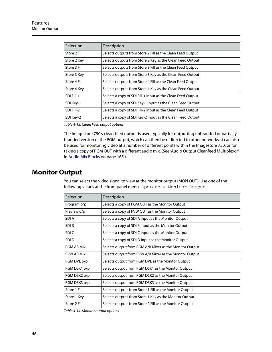 Monitor output | Grass Valley Imagestore 750 v.3.0.1 User Manual | Page 62 / 273