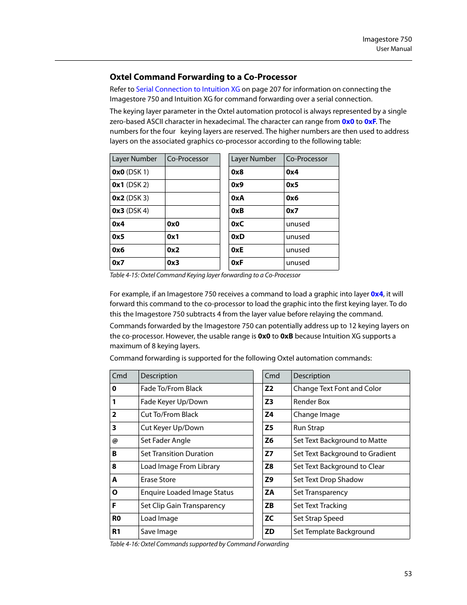 Oxtel command forwarding to a co-processor | Grass Valley Imagestore 750 v.3.0.1 User Manual | Page 69 / 273