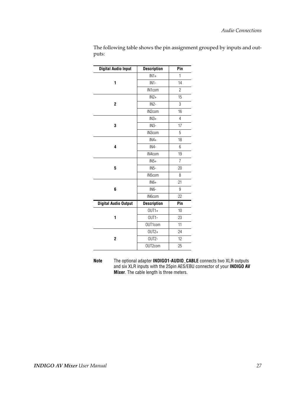 Grass Valley Indigo AV Mixer v.1.2.2 User Manual | Page 27 / 174