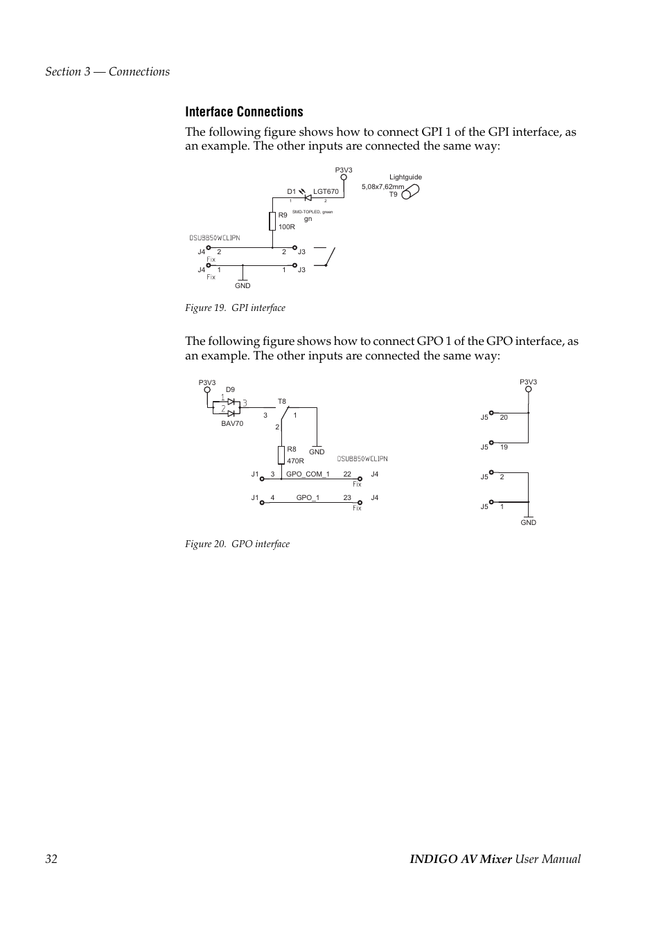 Interface connections, Figure 19. gpi interface, Figure 20. gpo interface | Grass Valley Indigo AV Mixer v.1.2.2 User Manual | Page 32 / 174