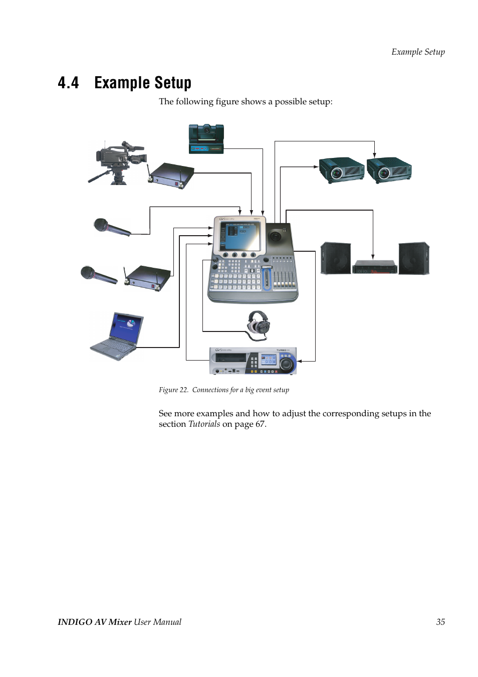 4 example setup, Example setup | Grass Valley Indigo AV Mixer v.1.2.2 User Manual | Page 35 / 174