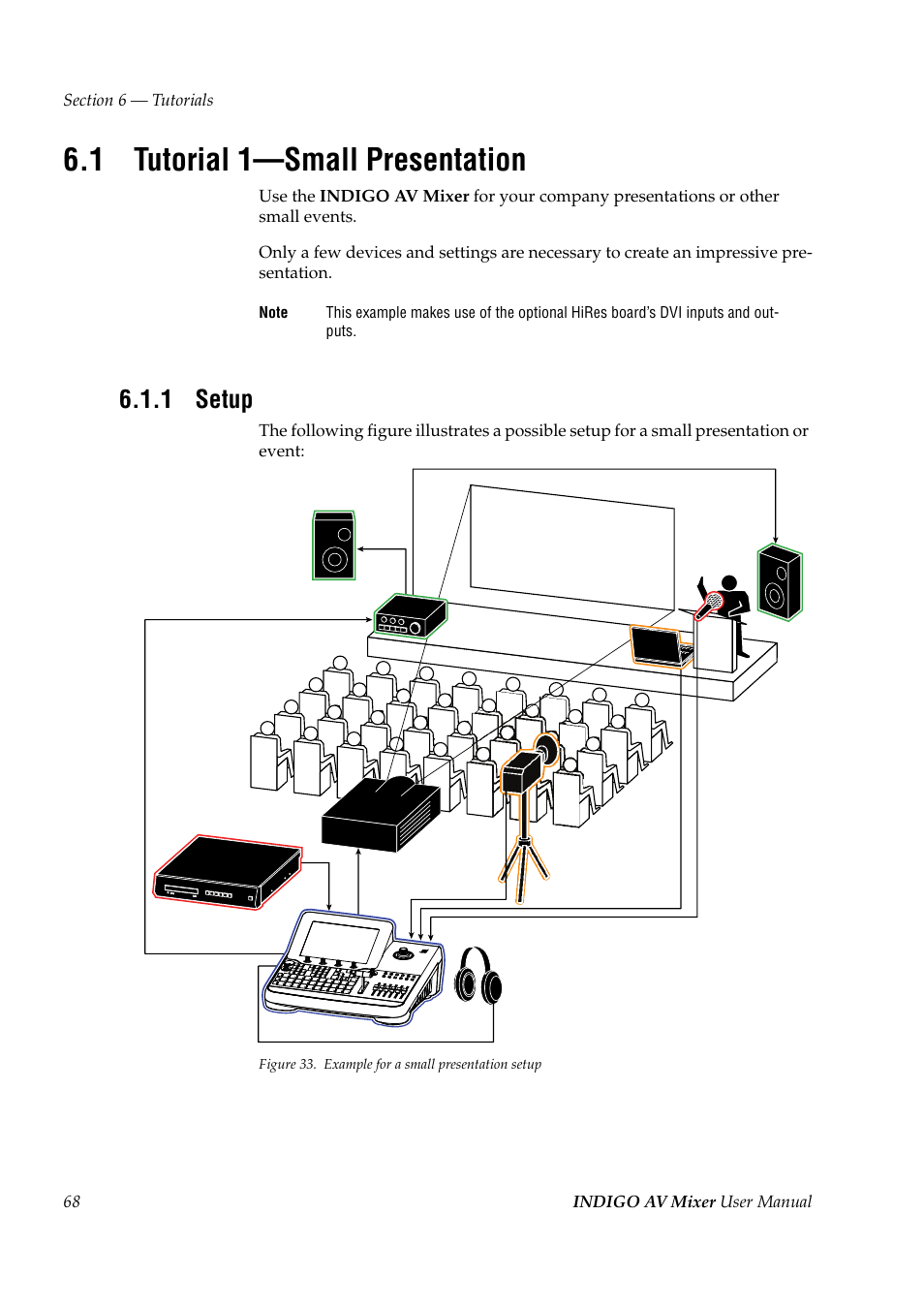 1 tutorial 1-small presentation, 1 setup, Tutorial 1—small presentation | Setup, 1 tutorial 1—small presentation | Grass Valley Indigo AV Mixer v.1.2.2 User Manual | Page 68 / 174