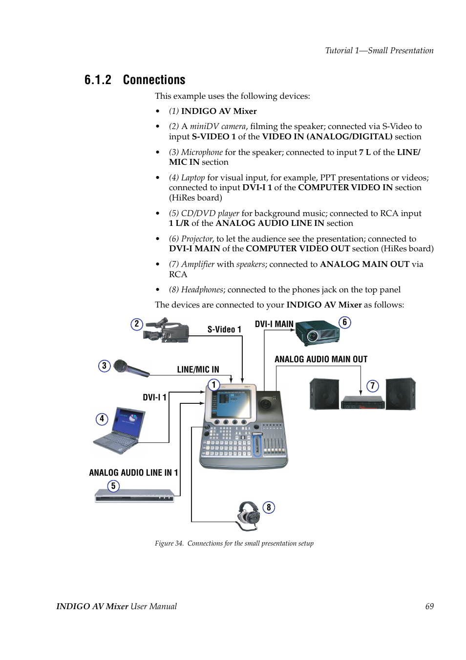 2 connections, Connections | Grass Valley Indigo AV Mixer v.1.2.2 User Manual | Page 69 / 174