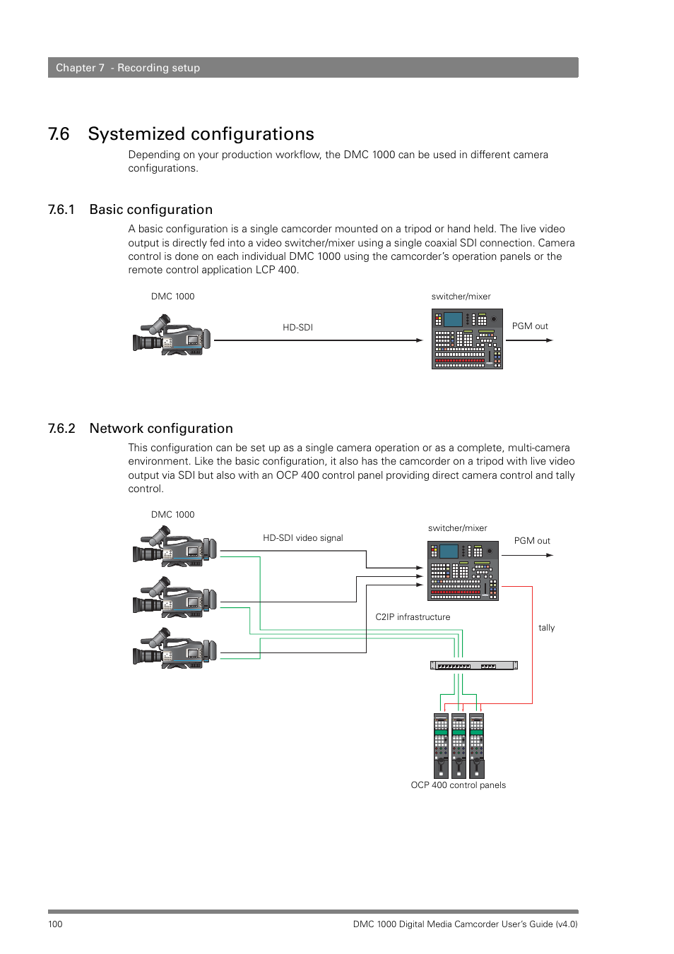 6 systemized configurations, 1 basic configuration, 2 network configuration | Systemized configurations 7.6.1, Basic configuration, Network configuration | Grass Valley DMC 1000 v.12.4 User Manual | Page 100 / 176