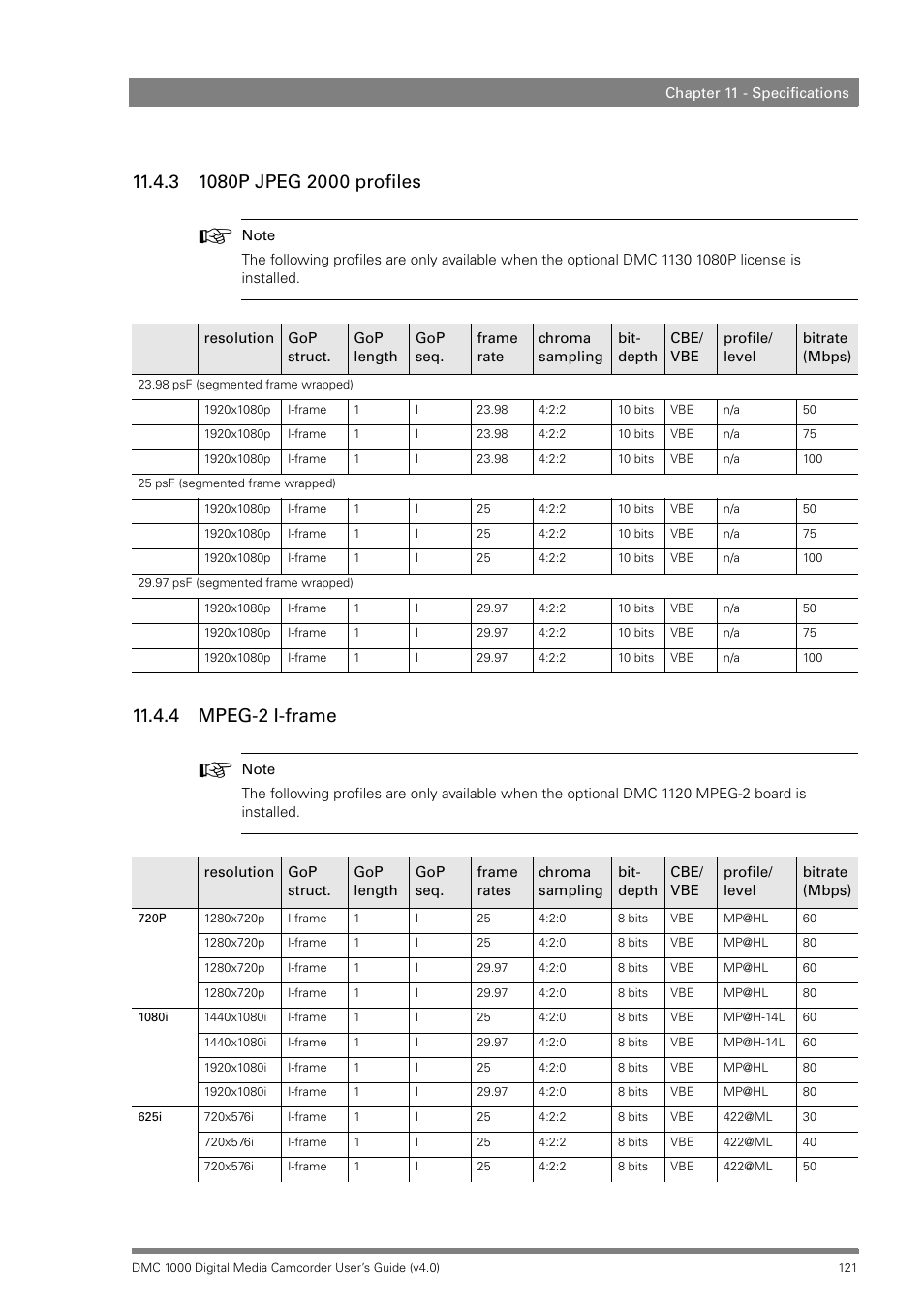 3 1080p jpeg 2000 profiles, 4 mpeg-2 i-frame, 3 1080p jpeg 2000 profiles 11.4.4 mpeg-2 i-frame | Grass Valley DMC 1000 v.12.4 User Manual | Page 121 / 176