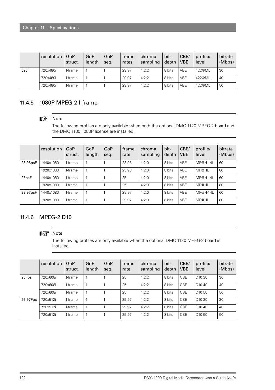 5 1080p mpeg-2 i-frame, 6 mpeg-2 d10, 5 1080p mpeg-2 i-frame 11.4.6 mpeg-2 d10 | Grass Valley DMC 1000 v.12.4 User Manual | Page 122 / 176