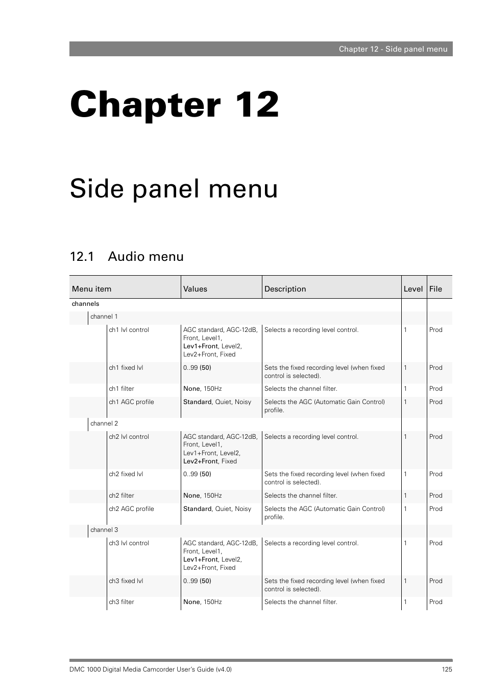 Side panel menu, 1 audio menu, Chapter 12 – side panel menu | Audio menu, Chapter 12 | Grass Valley DMC 1000 v.12.4 User Manual | Page 125 / 176