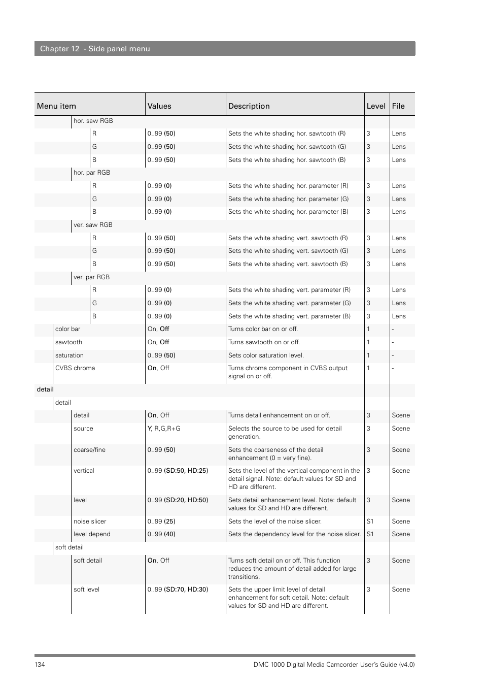 Grass Valley DMC 1000 v.12.4 User Manual | Page 134 / 176