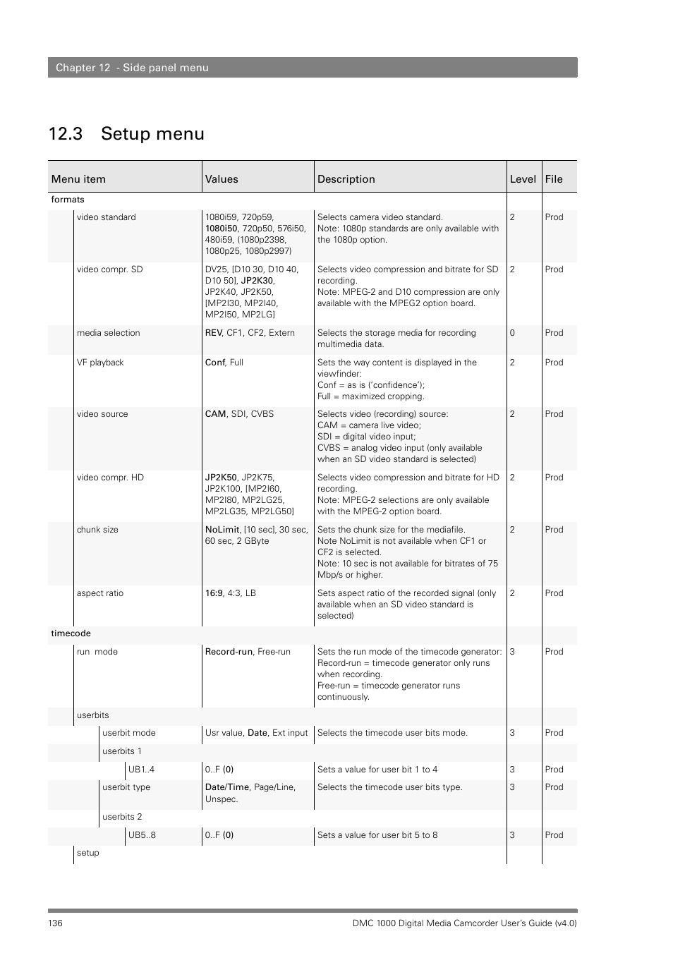 3 setup menu, Setup menu | Grass Valley DMC 1000 v.12.4 User Manual | Page 136 / 176