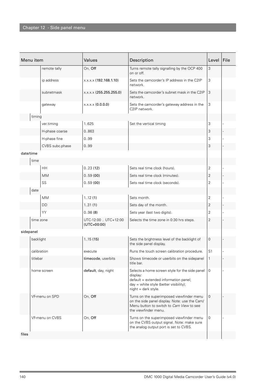 Grass Valley DMC 1000 v.12.4 User Manual | Page 140 / 176