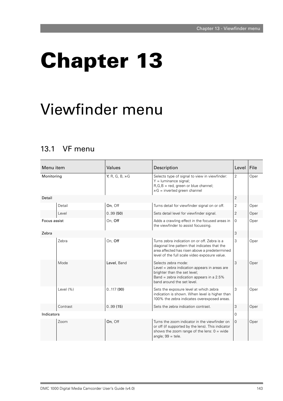 Viewfinder menu, 1 vf menu, Chapter 13 – viewfinder menu | Vf menu, Chapter 13 | Grass Valley DMC 1000 v.12.4 User Manual | Page 143 / 176