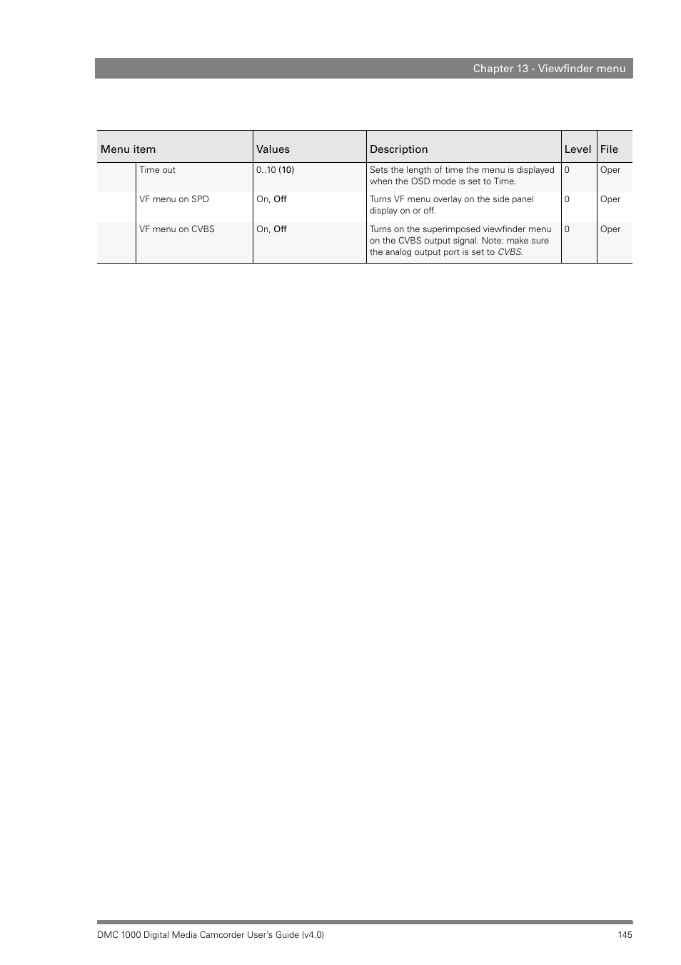 Grass Valley DMC 1000 v.12.4 User Manual | Page 145 / 176