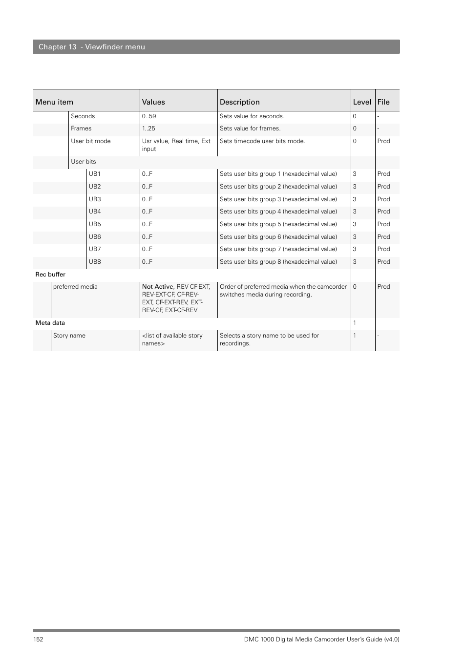 Grass Valley DMC 1000 v.12.4 User Manual | Page 152 / 176