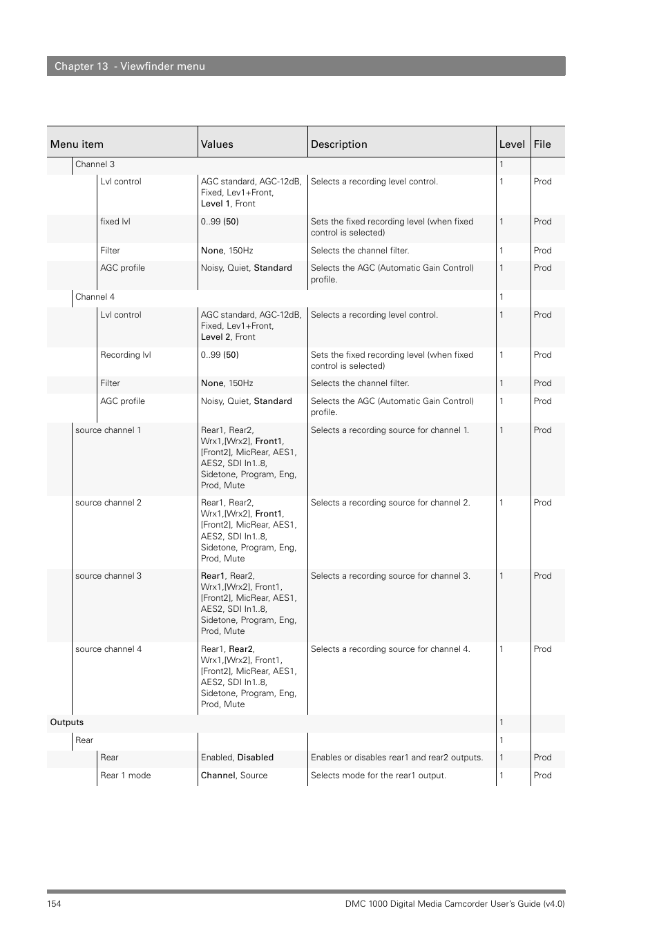 Grass Valley DMC 1000 v.12.4 User Manual | Page 154 / 176