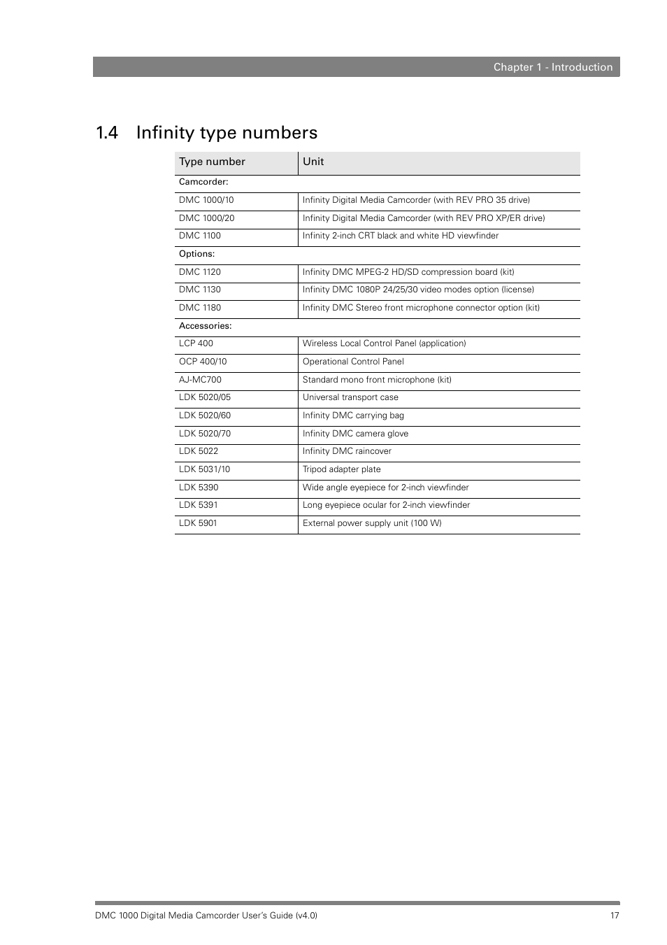 4 infinity type numbers, Infinity type numbers | Grass Valley DMC 1000 v.12.4 User Manual | Page 17 / 176