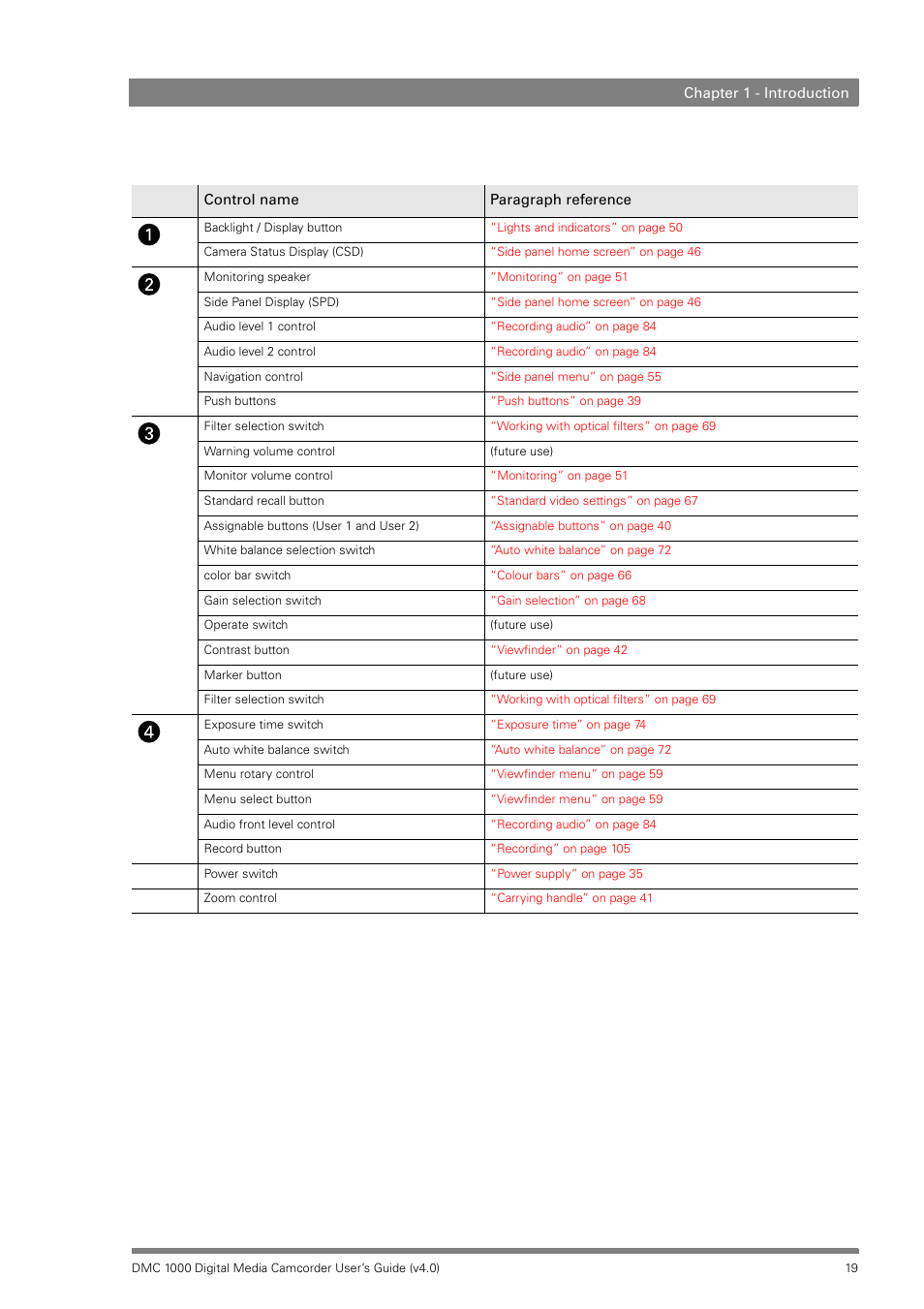 Grass Valley DMC 1000 v.12.4 User Manual | Page 19 / 176