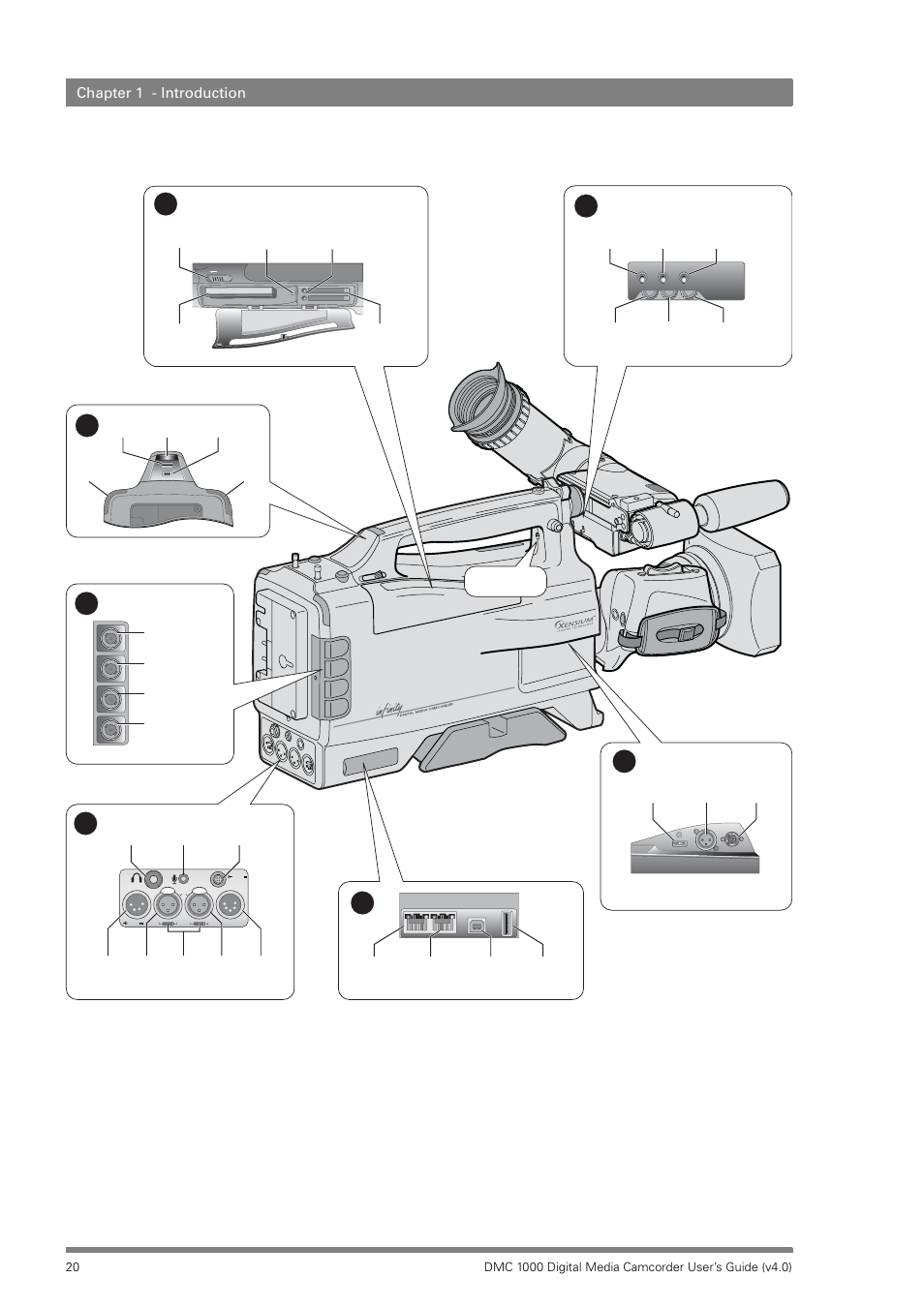 Chapter 1 - introduction | Grass Valley DMC 1000 v.12.4 User Manual | Page 20 / 176