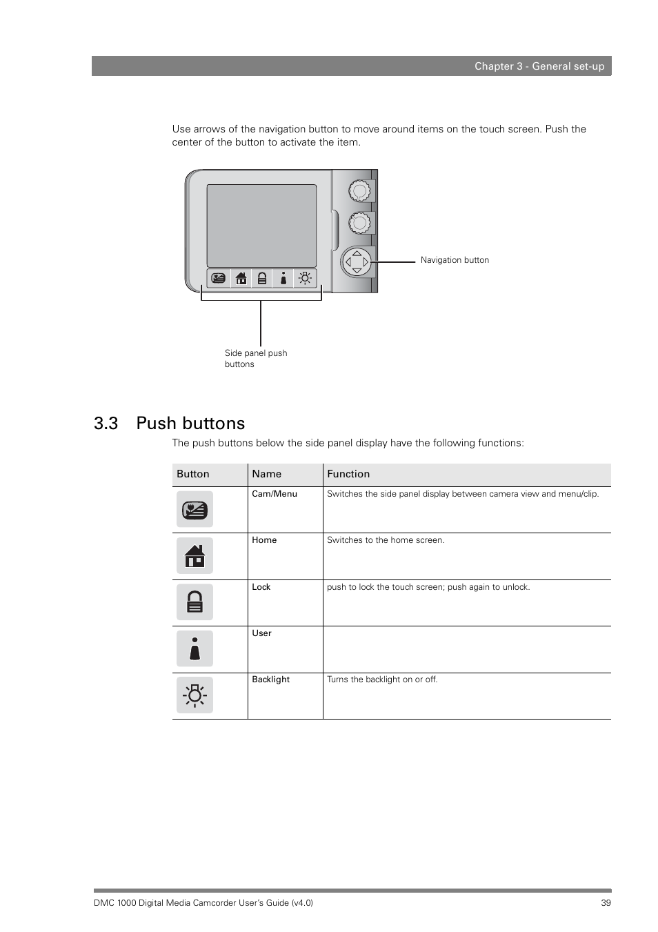 3 push buttons, Push buttons | Grass Valley DMC 1000 v.12.4 User Manual | Page 39 / 176