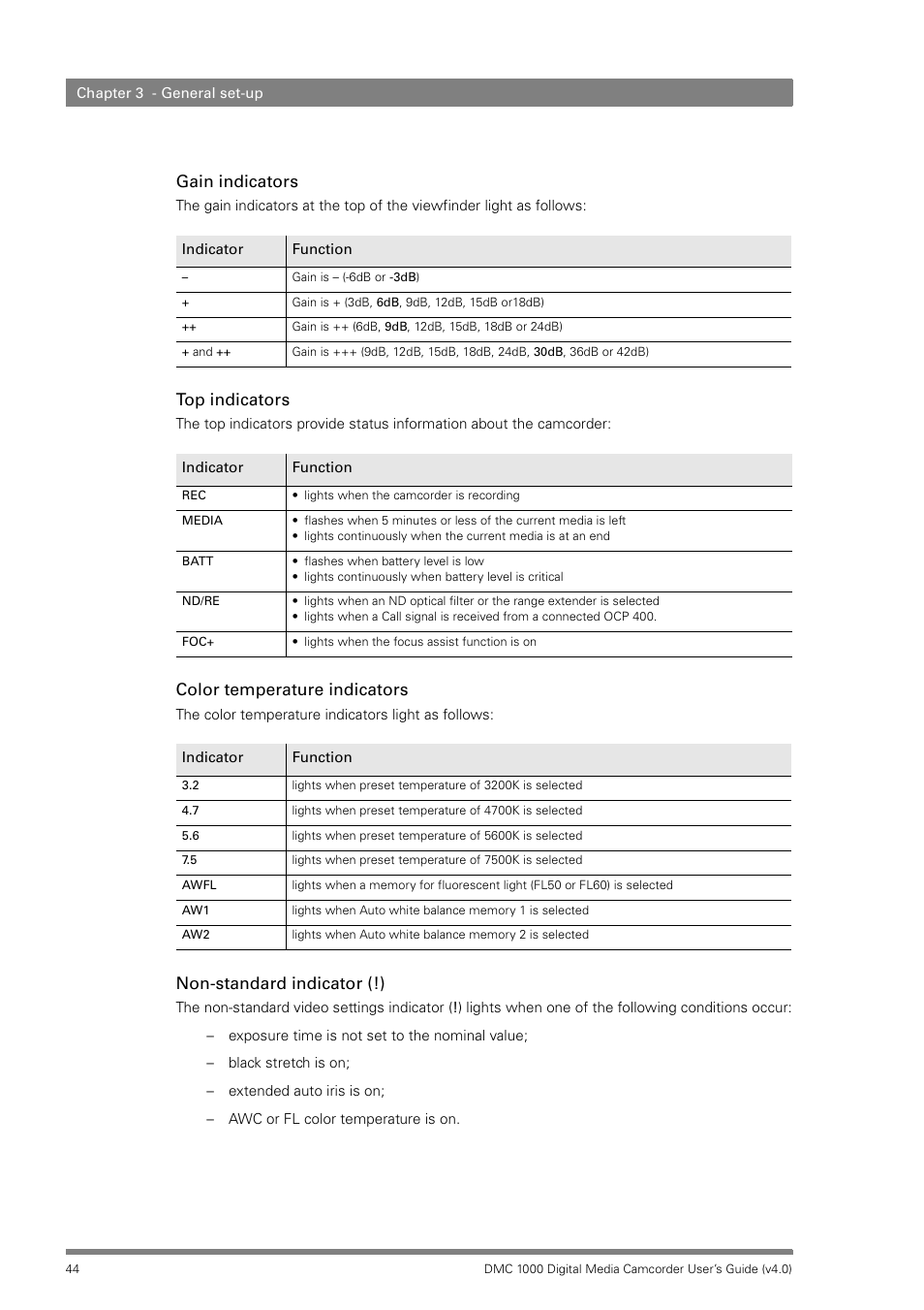 Gain indicators, Top indicators, Color temperature indicators | Non-standard indicator (!) | Grass Valley DMC 1000 v.12.4 User Manual | Page 44 / 176