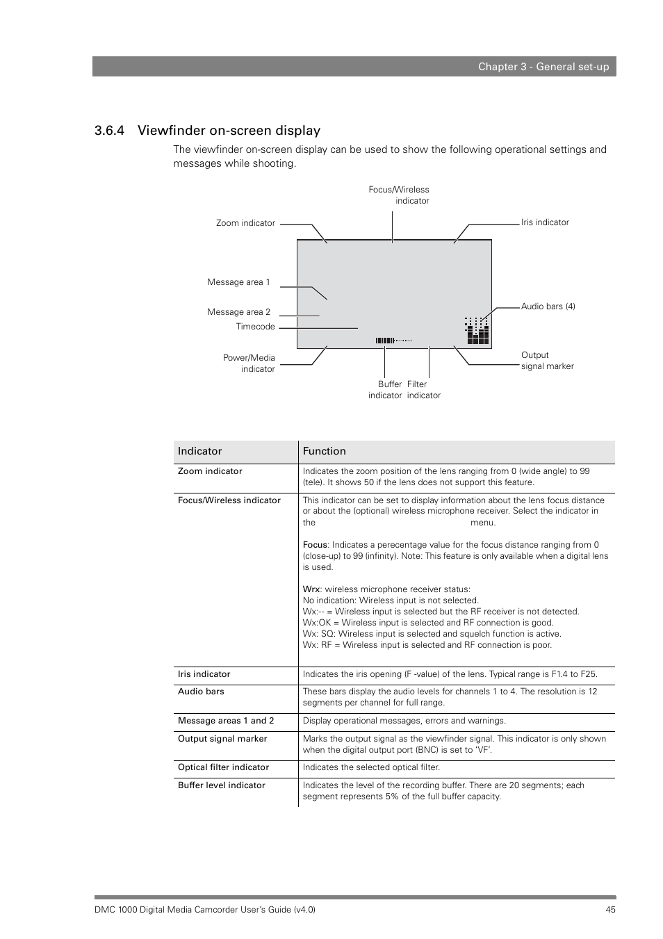 4 viewfinder on-screen display, Viewfinder on-screen display | Grass Valley DMC 1000 v.12.4 User Manual | Page 45 / 176