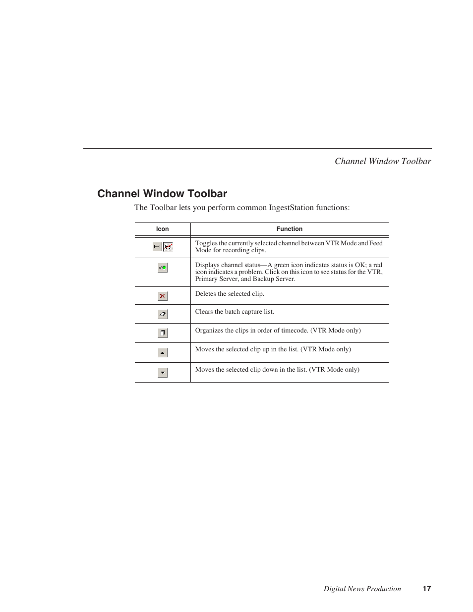 Channel window toolbar | Grass Valley IngestStation v.1.0 User Manual | Page 19 / 58