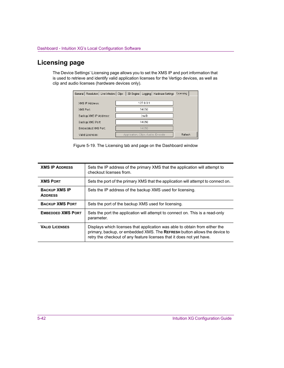 Licensing page | Grass Valley Intuition XG v.5.0 User Manual | Page 105 / 111