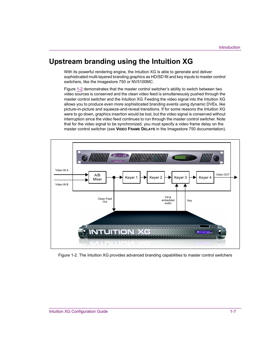 Upstream branding using the intuition xg, Upstream branding using the intuition xg -7 | Grass Valley Intuition XG v.5.0 User Manual | Page 12 / 111