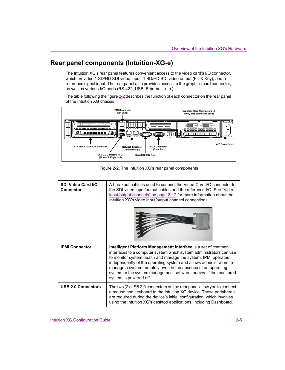 Rear panel components (intuition-xg-e), Rear panel components (intuition-xg-e) -5 | Grass Valley Intuition XG v.5.0 User Manual | Page 18 / 111