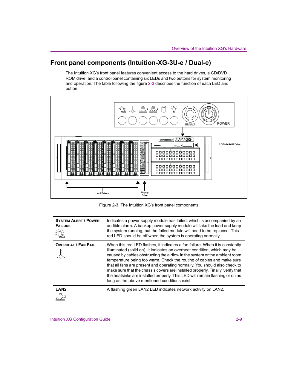 Grass Valley Intuition XG v.5.0 User Manual | Page 22 / 111