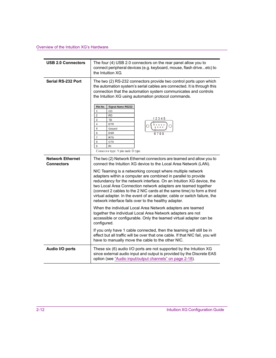 Grass Valley Intuition XG v.5.0 User Manual | Page 25 / 111