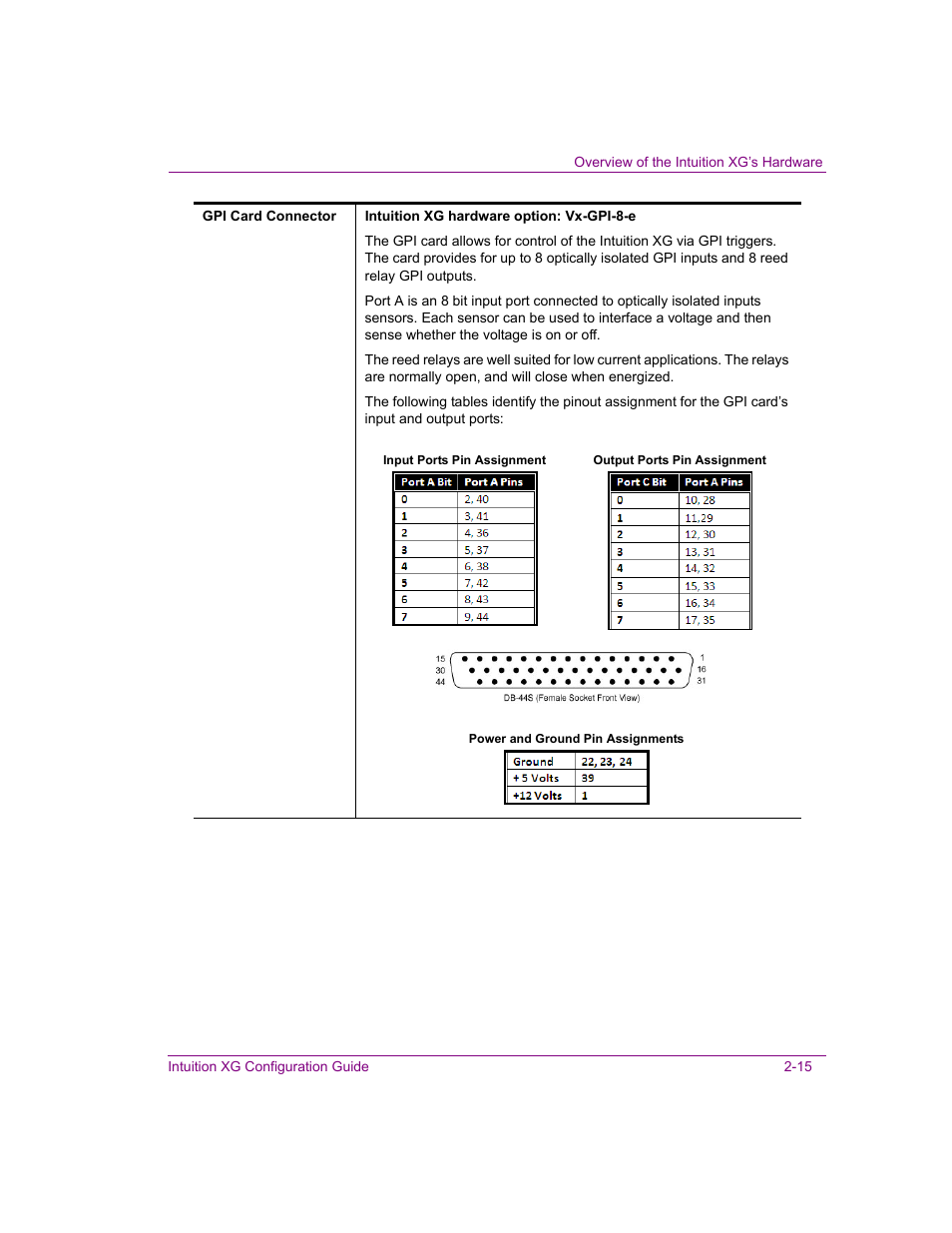 Gpi card connector” on | Grass Valley Intuition XG v.5.0 User Manual | Page 28 / 111