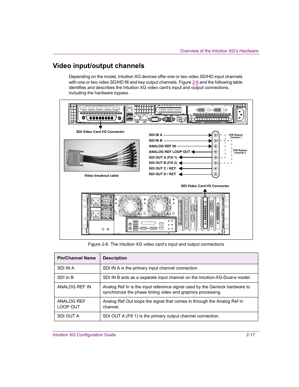 Video input/output channels, Video input/output channels -17, Video | For mo | Grass Valley Intuition XG v.5.0 User Manual | Page 30 / 111